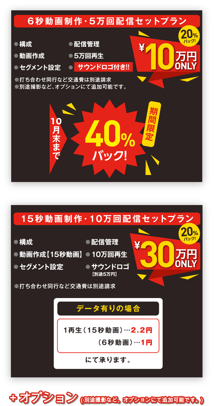 6秒動画制作・5万回配信セットプラン　15秒動画制作・10万回配信セットプラン
